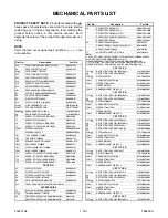 Preview for 56 page of Emerson EWC1303A Service Manual