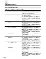 Preview for 34 page of Emerson EWFG2705 Owner'S Manual