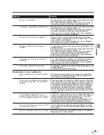 Preview for 73 page of Emerson EWFG2705 Owner'S Manual