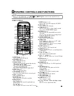 Preview for 7 page of Emerson EWL20D6 Owner'S Manual