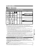 Preview for 17 page of Emerson EWL20D6 Owner'S Manual