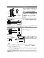 Preview for 39 page of Emerson EWL20D6 Owner'S Manual