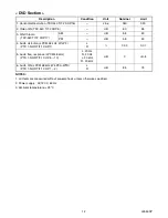 Preview for 5 page of Emerson EWL20D6 Service Manual