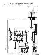 Preview for 36 page of Emerson EWL20D6 Service Manual