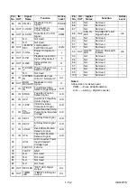 Preview for 44 page of Emerson EWV601A Service Manual