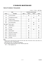 Preview for 47 page of Emerson EWV601A Service Manual