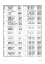 Preview for 76 page of Emerson EWV601A Service Manual