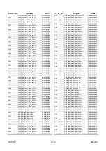 Preview for 77 page of Emerson EWV601A Service Manual