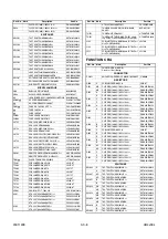 Preview for 79 page of Emerson EWV601A Service Manual