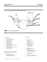 Preview for 21 page of Emerson Fisher 646 Instruction Manual