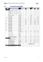 Preview for 25 page of Emerson GFK-3169C Installation And User Manual