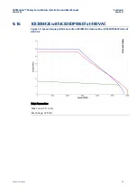 Preview for 60 page of Emerson GFK-3169C Installation And User Manual