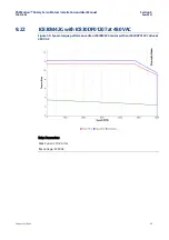 Preview for 66 page of Emerson GFK-3169C Installation And User Manual