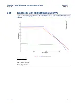 Preview for 68 page of Emerson GFK-3169C Installation And User Manual