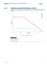 Preview for 69 page of Emerson GFK-3169C Installation And User Manual