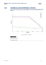 Preview for 70 page of Emerson GFK-3169C Installation And User Manual