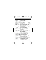 Preview for 5 page of Emerson HD7088 Owner'S Manual