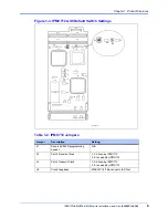 Preview for 19 page of Emerson I/O MODULE IPMC7126E Installation And Use Manual