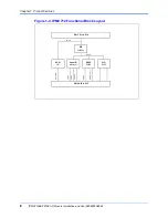 Preview for 20 page of Emerson I/O MODULE IPMC7126E Installation And Use Manual