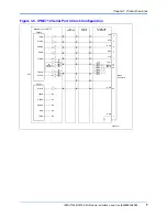 Preview for 21 page of Emerson I/O MODULE IPMC7126E Installation And Use Manual