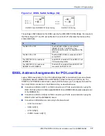 Preview for 31 page of Emerson I/O MODULE IPMC7126E Installation And Use Manual