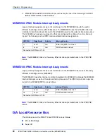 Preview for 34 page of Emerson I/O MODULE IPMC7126E Installation And Use Manual