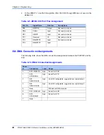 Preview for 36 page of Emerson I/O MODULE IPMC7126E Installation And Use Manual