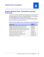 Preview for 49 page of Emerson I/O MODULE IPMC7126E Installation And Use Manual