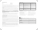 Preview for 18 page of Emerson InSinkErator NeoChiller Installation, Care & Use Manual