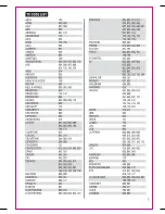 Preview for 5 page of Emerson Jumbo Operation Manual