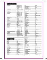 Preview for 7 page of Emerson Jumbo Operation Manual