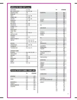 Preview for 11 page of Emerson Jumbo Operation Manual