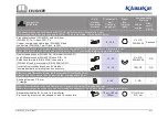 Preview for 15 page of Emerson Klauke EK 35/4CFB Manual