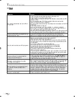 Preview for 32 page of Emerson LC195EM9 B Owner'S Manual