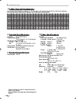 Preview for 34 page of Emerson LC195EM9 B Owner'S Manual