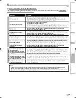 Preview for 67 page of Emerson LC195EM9 B Owner'S Manual