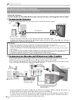 Preview for 46 page of Emerson LC195EMX Owner'S Manual