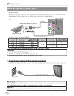 Preview for 50 page of Emerson LC195EMX Owner'S Manual