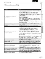 Preview for 71 page of Emerson LC195EMX Owner'S Manual