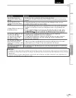 Preview for 73 page of Emerson LC195EMX Owner'S Manual