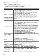 Preview for 110 page of Emerson LC195EMX Owner'S Manual