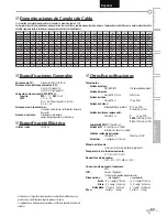 Preview for 113 page of Emerson LC195EMX Owner'S Manual