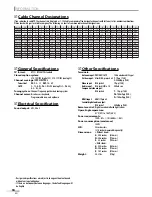 Preview for 34 page of Emerson LC320EM9 3 Owner'S Manual