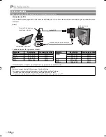 Preview for 60 page of Emerson LD195EM8 Owner'S Manual