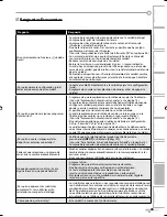 Preview for 93 page of Emerson LD195EM8 Owner'S Manual