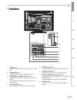 Preview for 9 page of Emerson LD200EM8 Owner'S Manual