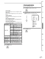 Preview for 23 page of Emerson LD200EM8 Owner'S Manual