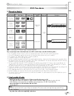 Preview for 27 page of Emerson LD200EM8 Owner'S Manual