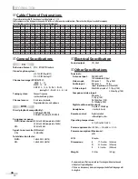 Preview for 46 page of Emerson LD200EM8 Owner'S Manual