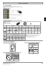 Preview for 17 page of Emerson Leroy-Somer FFB Series Maintenance Manual